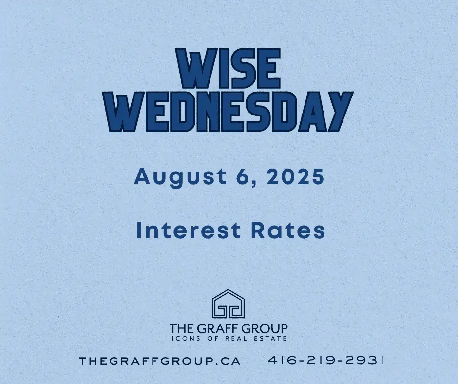Interest Rates