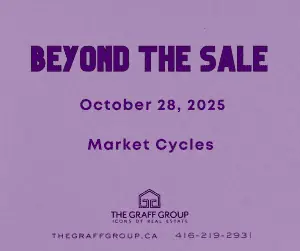 Market Cycles