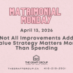 Not All Improvements Add Value Strategy Matters More Than Spending