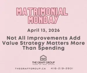 Not All Improvements Add Value Strategy Matters More Than Spending