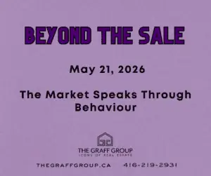 The Market Speaks Through Behaviour