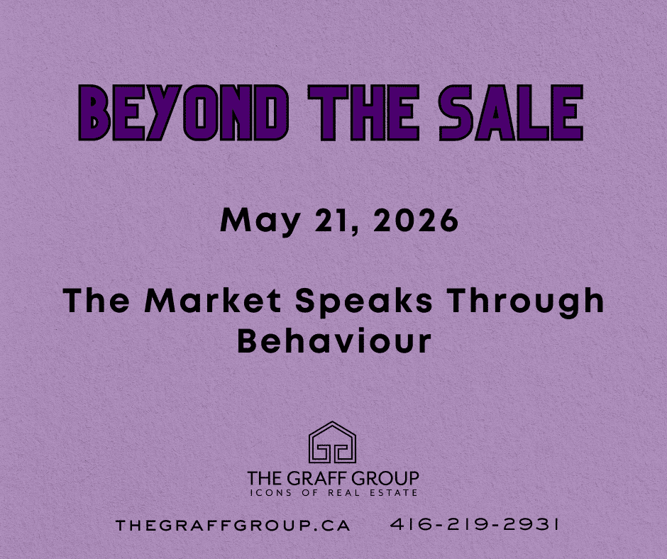 The Market Speaks Through Behaviour