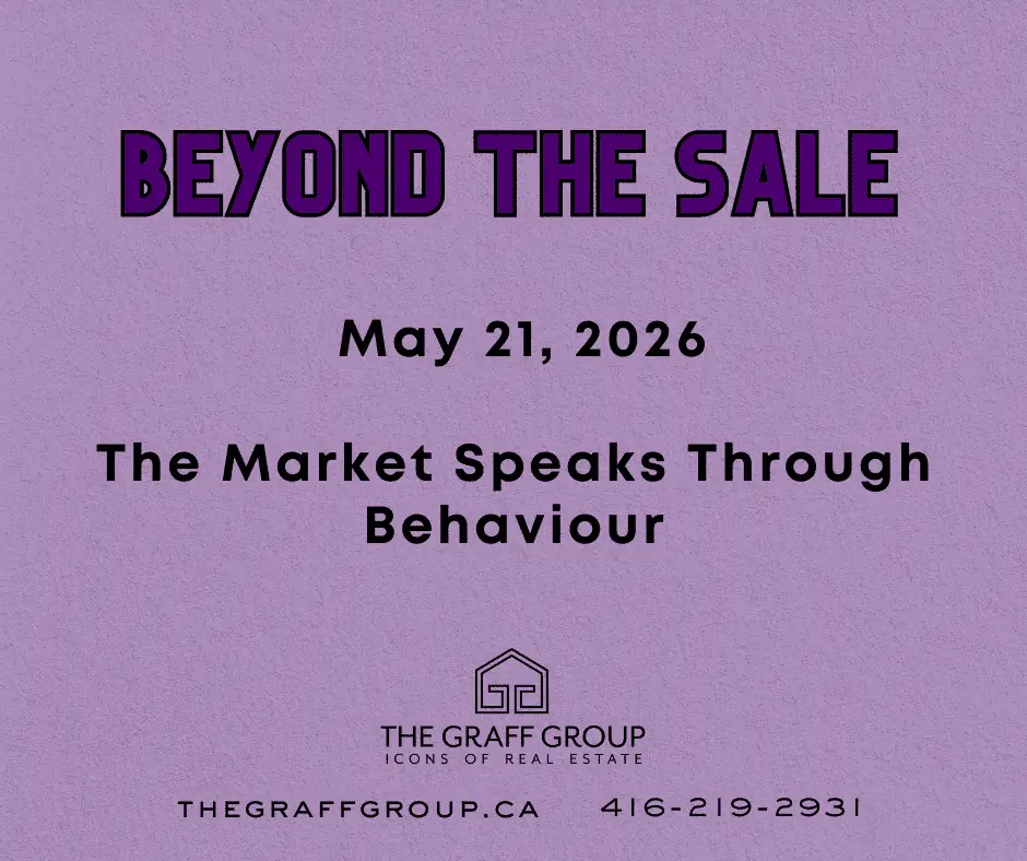 The Market Speaks Through Behaviour