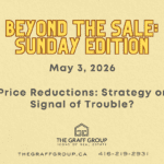 Price Reductions: Strategy or Signal of Trouble?