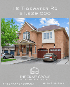 Our Beautiful New Listing 12 Tidewater Road