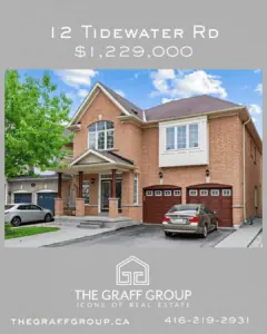 Our Beautiful New Listing 12 Tidewater Road