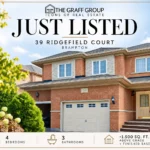Just Listed: 39 Ridgefield Court, Brampton – Comfortable Family Living with Room to Grow