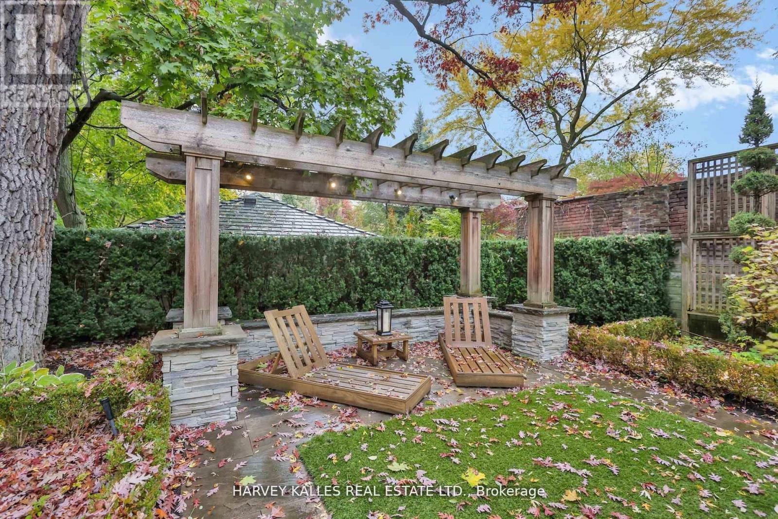 62 Heath Street W, Toronto, Ontario  M4V 1T4 - Photo 47 - C12803460