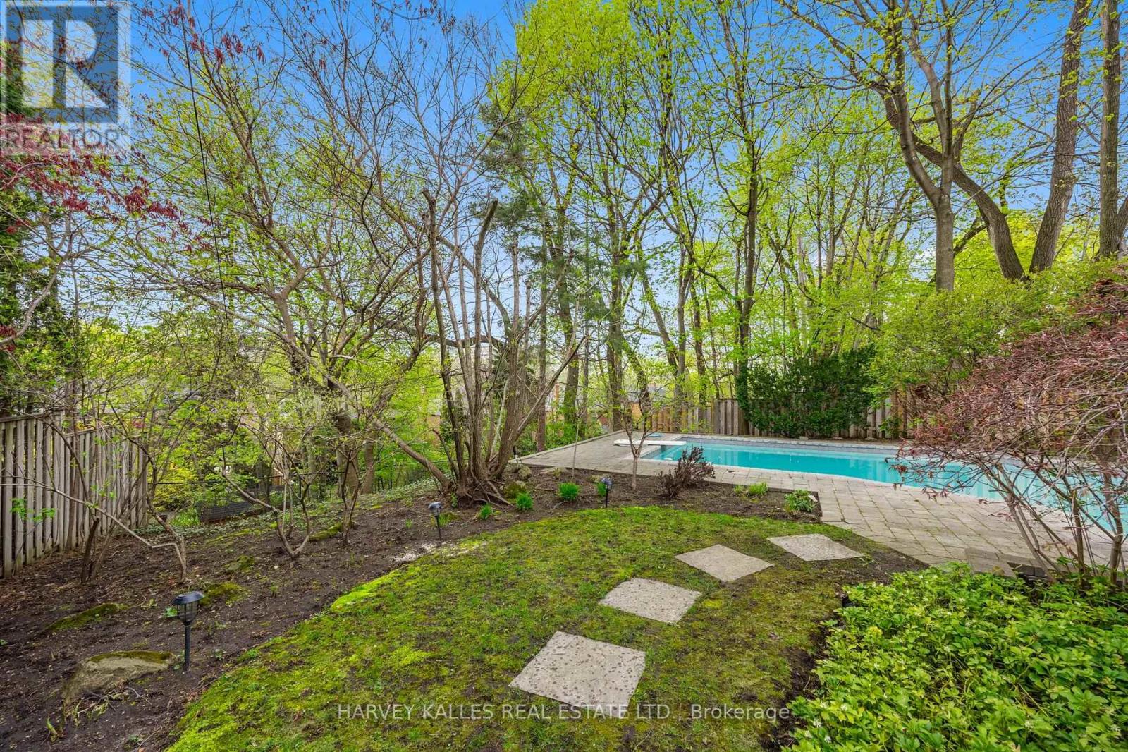 141 Old Forest Hill Road, Toronto, Ontario  M5N 2N7 - Photo 33 - C13119552