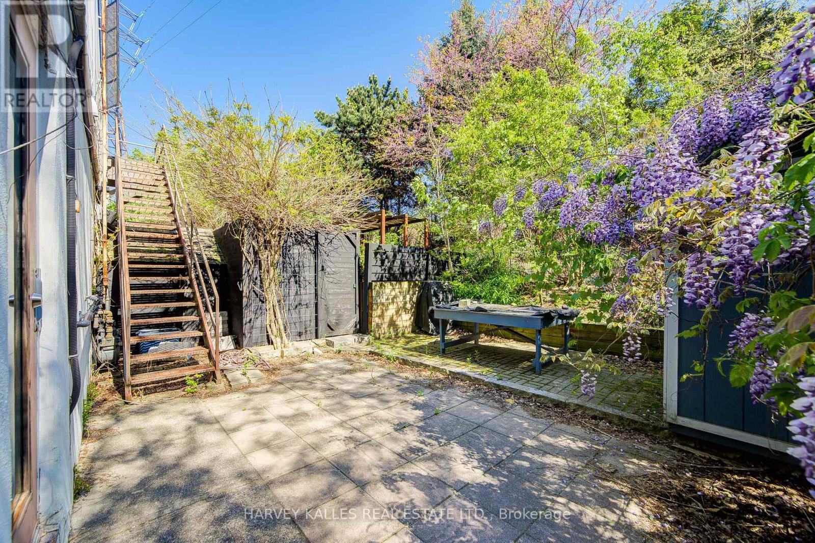 109 - 275 Macpherson Avenue, Toronto, Ontario M4V 1A4 - Photo 32 - C13213842