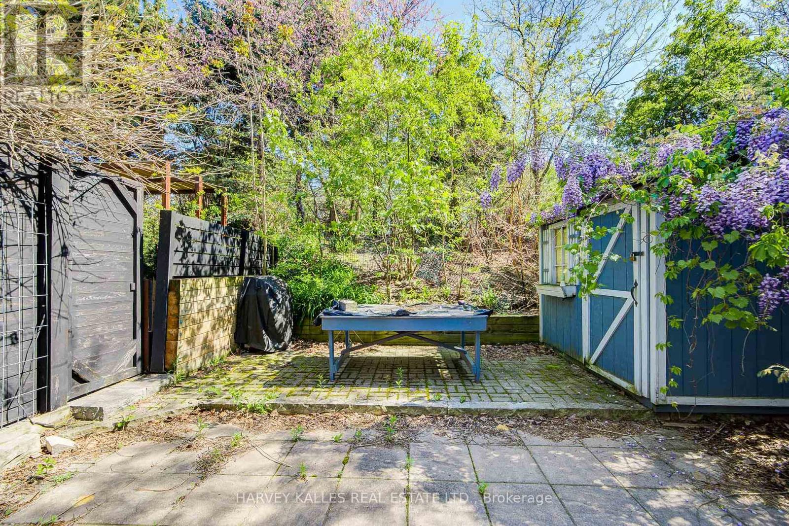 109 - 275 Macpherson Avenue, Toronto, Ontario M4V 1A4 - Photo 33 - C13213842