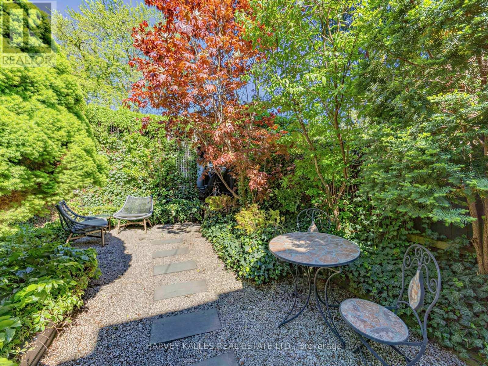 285 Brunswick Avenue, Toronto, Ontario  M5S 2M6 - Photo 30 - C13222442