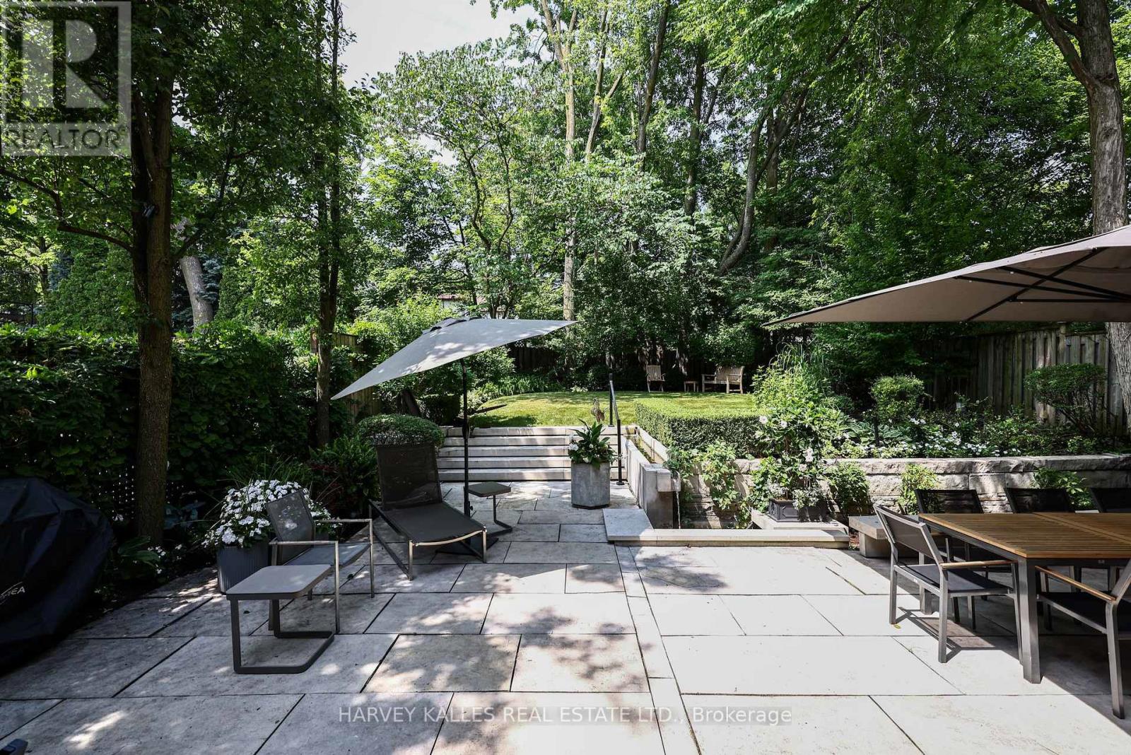 36 Millbank Avenue, Toronto, Ontario  M5P 1S5 - Photo 25 - C13544476