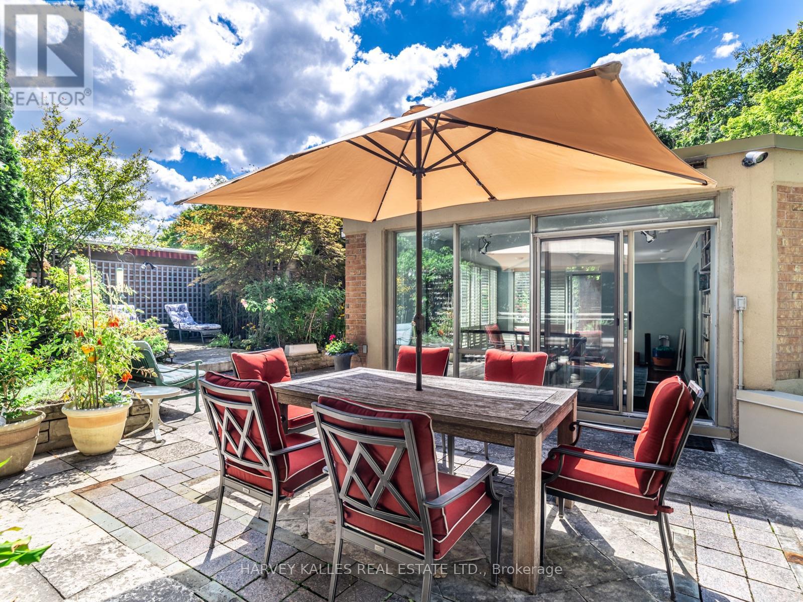 Ph16 - 3800 Yonge Street, Toronto, Ontario M4N 3P7 - Photo 33 - C13557506
