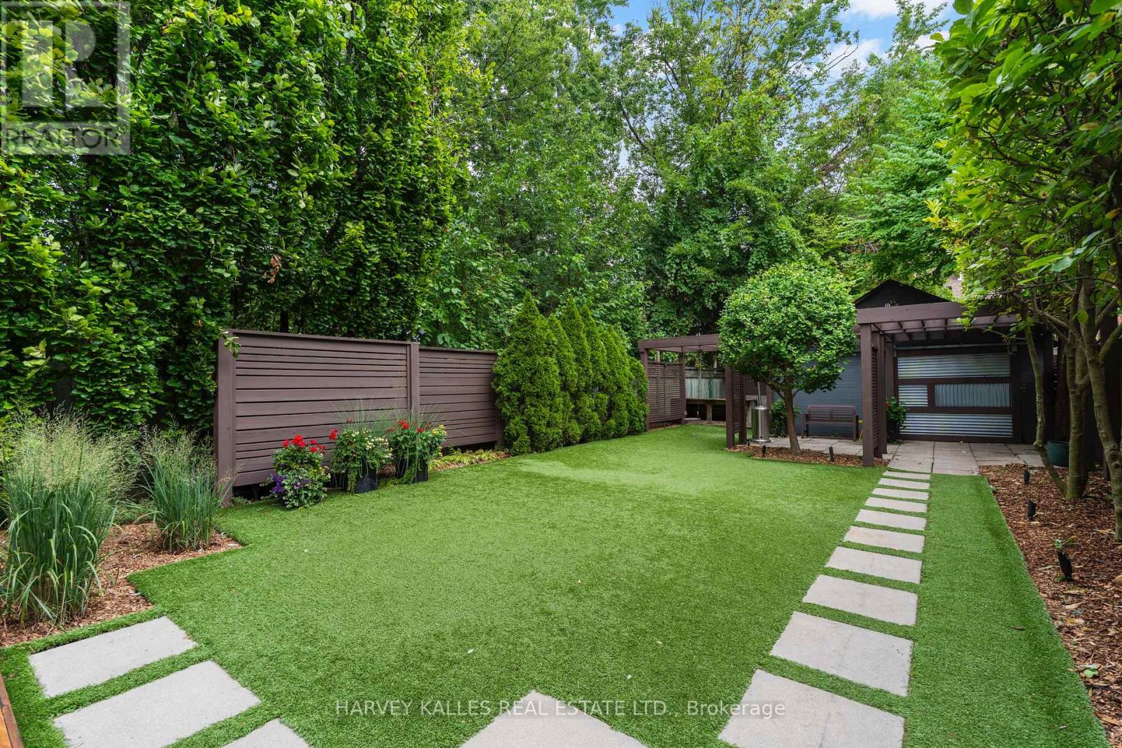 497 Palmerston Boulevard, Toronto, Ontario M6G 2P2 - Photo 42 - C13751854
