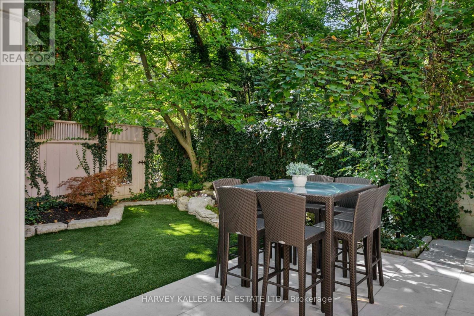17a Avondale Road, Toronto, Ontario  M4W 2R7 - Photo 28 - C13787378