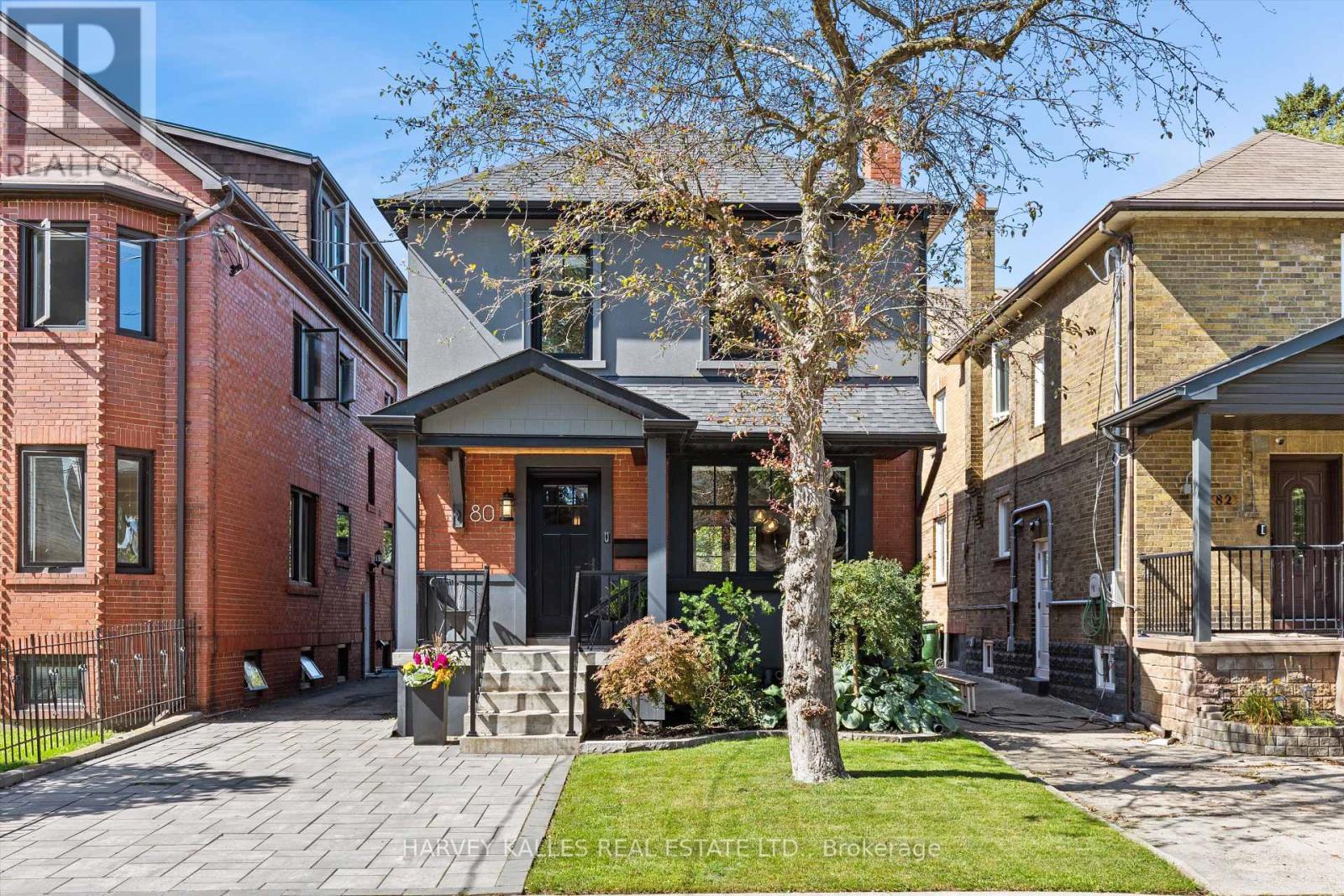 80 FIFTH STREET, Toronto, Ontario