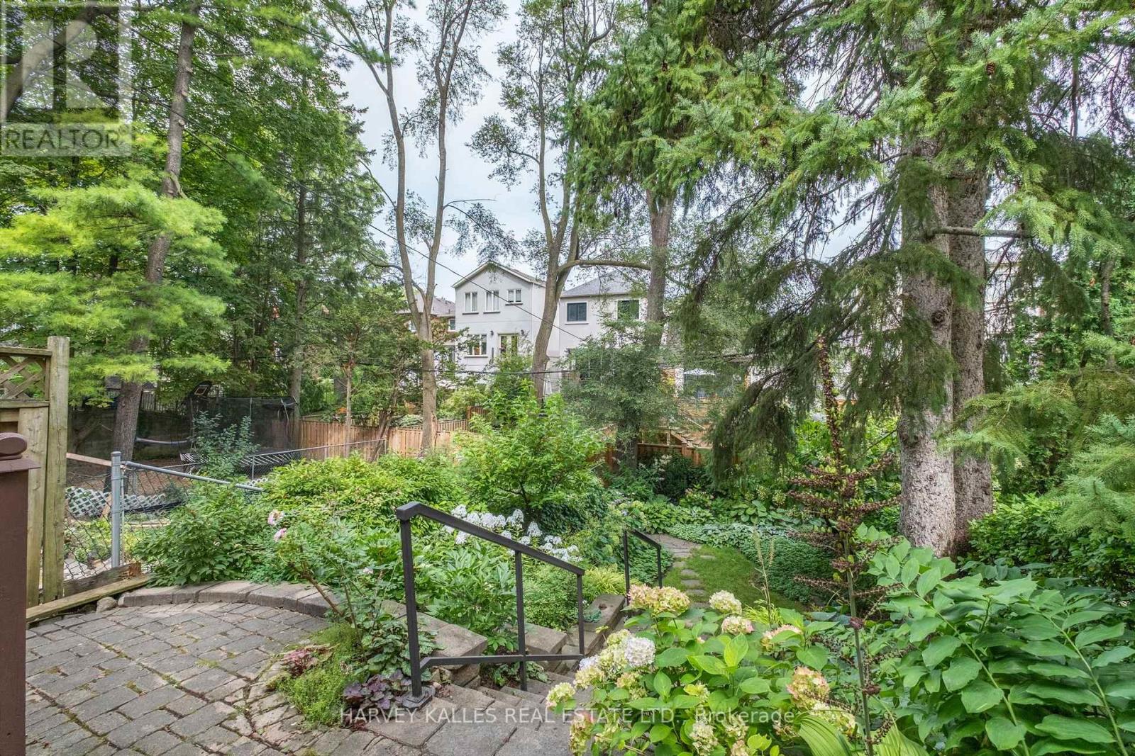 110 Glenforest Road, Toronto, Ontario M4N 1Z9 - Photo 43 - C13870592