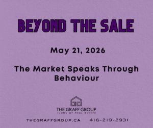 The Market Speaks Through Behaviour